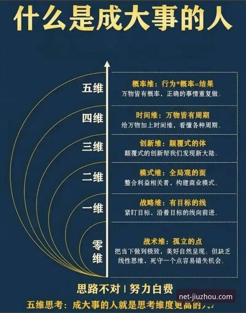 7个关键维度深度解析：九州体育投注平台的核心竞争力与选择策略