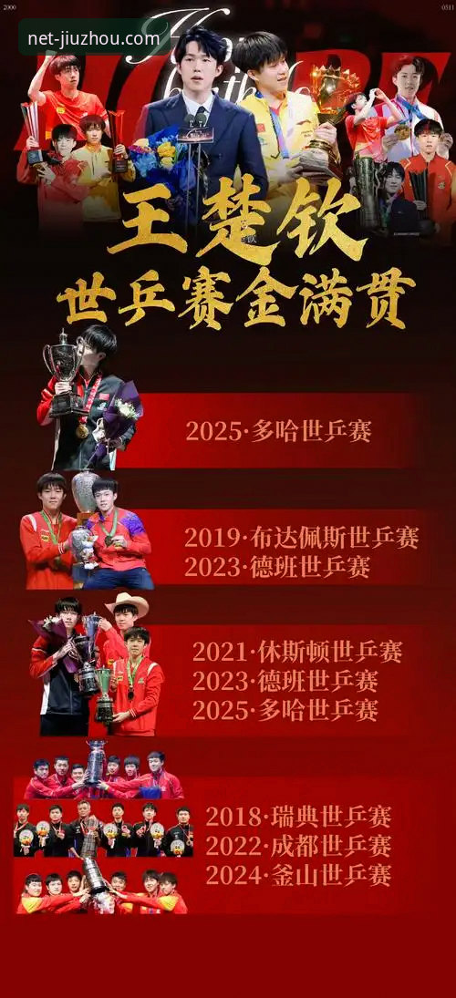 九州体育交易稳定下载不了怎么办 世乒赛中国男团横扫英格兰完整观赛指南——九州体育老用户分享实战体验